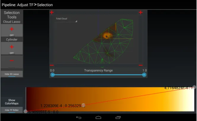 Figure 1: Initial screen of our system with transfer function editor, selection tools and interaction frame.