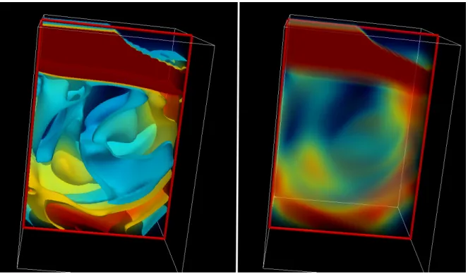 Figure 3: Two of the common techniques. Surface fitting (left) and direct volume rendering (right) [26]