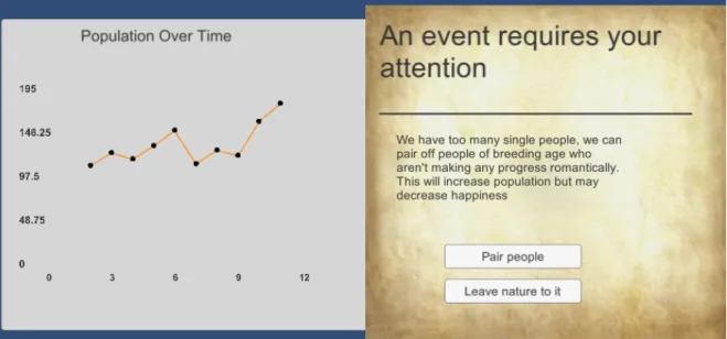 Figure 1.4: An example of one of the events in the game with the graph that accompanies it.