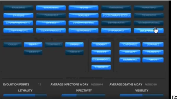 Figure 2.1: An image of the evolution and mutation screen in Pandemic.
