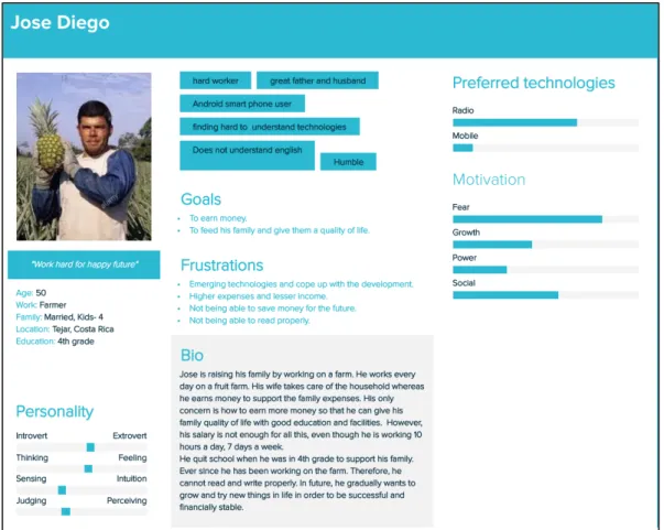 Figure 10.  Persona with low education background 