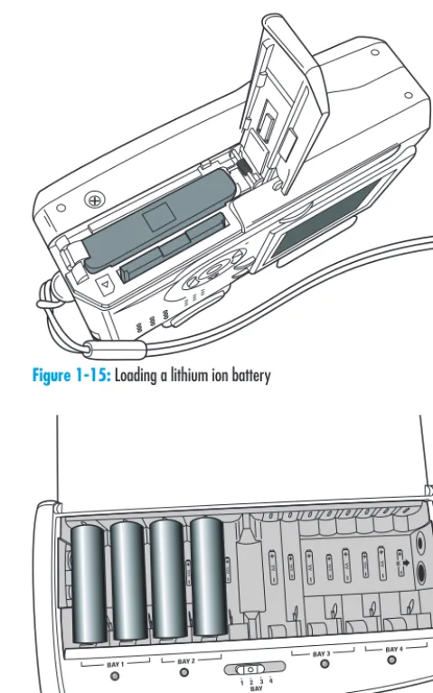 Figure 1-15: Loading a lithium ion battery