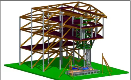 Figure 1 - Full CAD Model for ASMAT Test Setup 