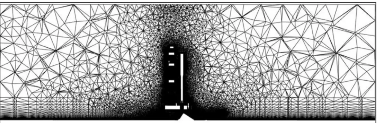 Figure 3 - Section of Volume Mesh through Vehicle and Flame Trench 