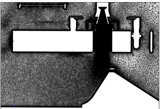Figure 5 - Section of Volume Mesh in Vicinity of Active Trench – Refined Mesh 