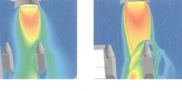 Figure 7. Left SRB Plume - MLP Interaction Flowfield