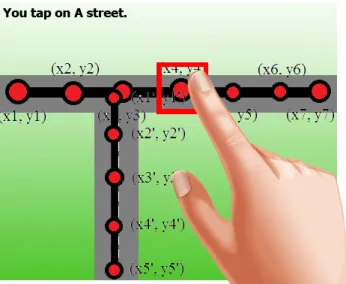 Figure 3.17 How Object-Indexing Operates for Line Object Model.
