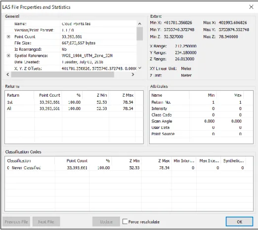 Figure 7 LAS File properties and statistics  4.3.3.3 Third party services 