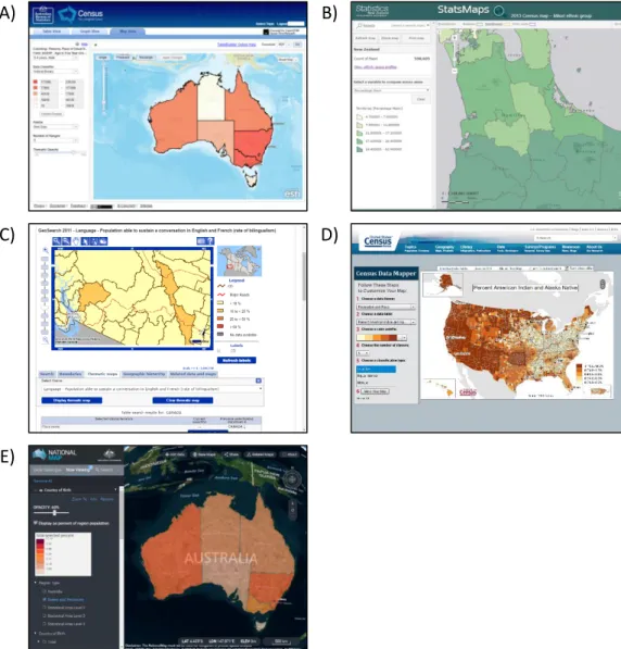 Figure 5: Screenshots of the five evaluated web applications: A) Australian Bureau of Statistics' 