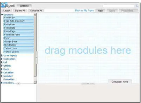Figure 2-3: Yahoo Pipes Editor 