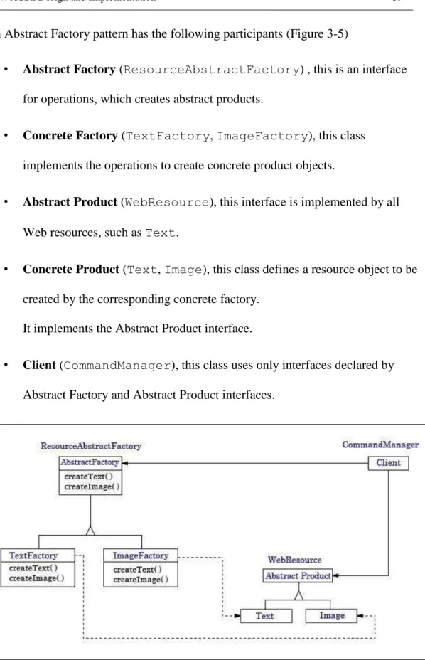 Figure 3-5: Web2Sh implementation of the Abstract Factory pattern  