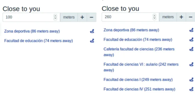 Figure 4. Image showing a comparison between two different distances   in  the “Close to you” section