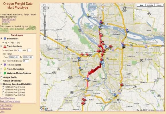 Figure 2.  Oregon Freight Data Mart Main Screen 
