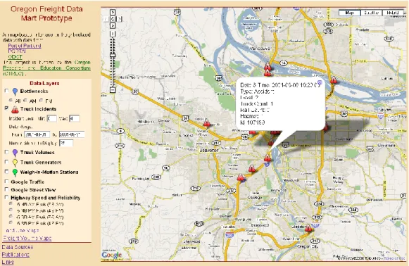 Figure 3.  Truck Incident Display 
