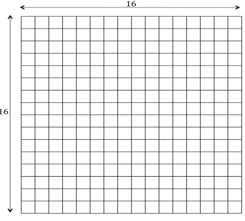 Table 1: Video formats and macroblocks 