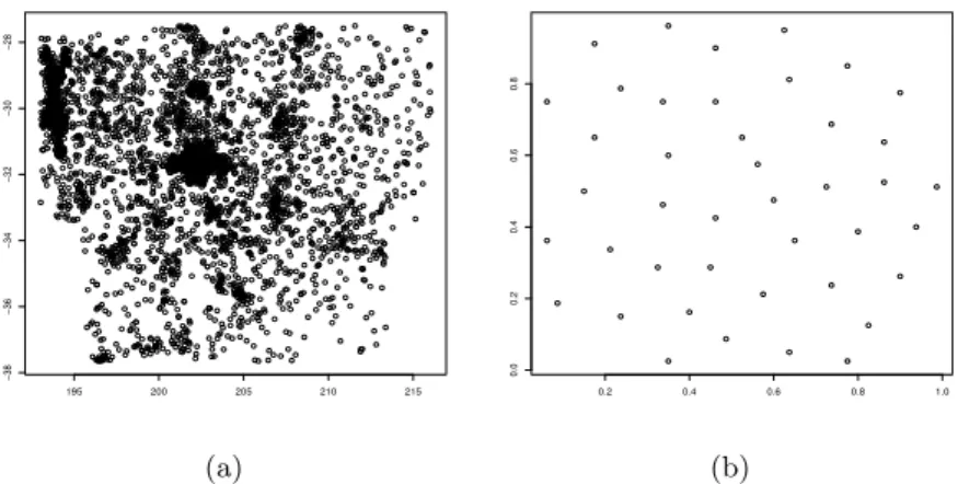 Figure 3.1: (a) Observations of galaxies in the Shapley supercluster. (b) Loca- Loca-tion of centres of observed biological cells observed under optical microscopy.
