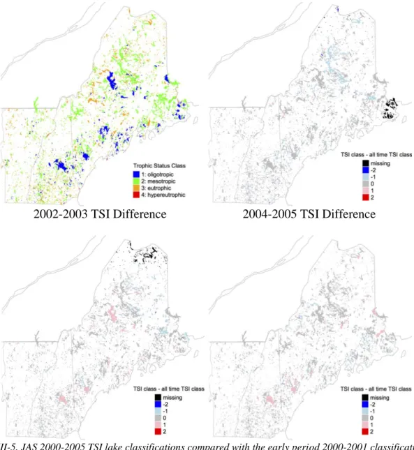 Figure III-5. JAS 2000-2005 TSI lake classifications compared with the early period 2000-2001 classification, the  middle period 2002-2003 classification and the late period 2004-2005 classification