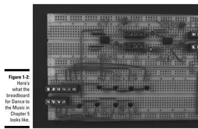 Figure 1-2:Here’s 