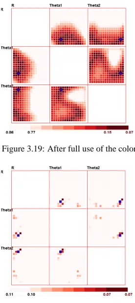 Figure 3.20: Adjust the color map base point to 0.46.