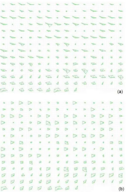 Figure 6.2: Star glyph visualizations of Coal Disaster dataset. (a) represents the data with original dimension order, having a clutter count of 488, and (b) shows the data after clutter is reduced, clutter count is 190