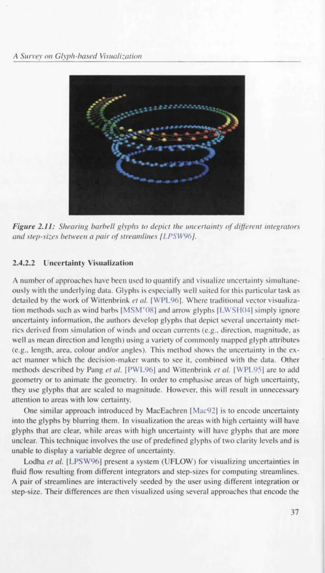Figure  2.11:  Shearing  barbell  glyphs  to  d epict  the  uncertainty  o f  different  integrators  a n d  step-sizes  betw een  a p a ir  o f  stream lines [LPSW 96].