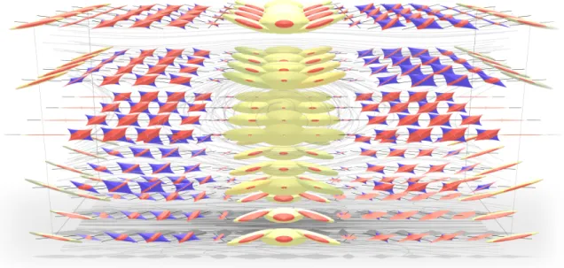 Figure 12: 3D time-dependent flow with a moving vortex in the center. All features are moving to the right over time