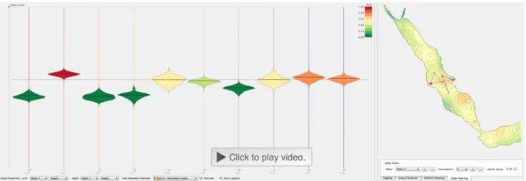 Fig. 10. Detailed Glider Path Analysis. The video shows the editing of the path of a glider