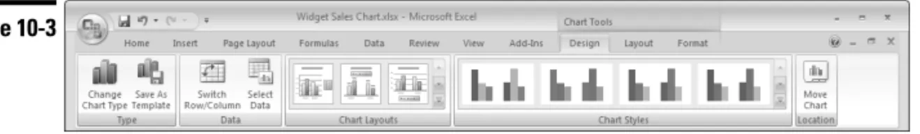 Figure 10-4 illustrates some important rules that Excel applies when creating a chart: