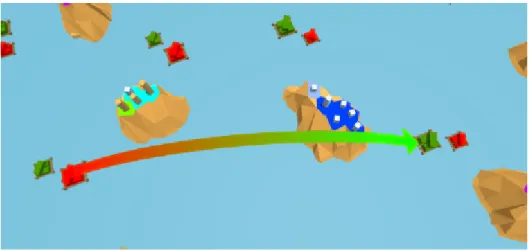 Figure 2.3.: Visualization of a dependency between two packages