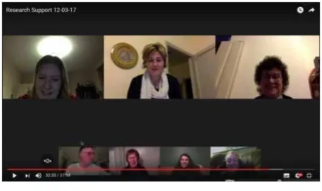 Figure 3. Research Support Skype March 12th, 2017 