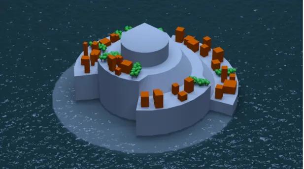 Figure 4.1: A rendering of the first island prototype.