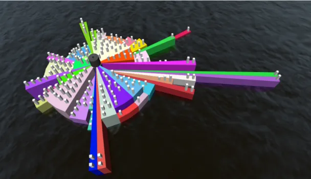 Figure 4.4: Screenshot from the implemented Sunburst Island algorithm showing one of the largest bundles in RCE