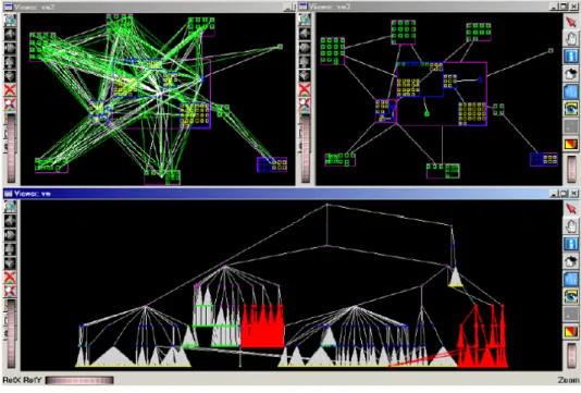 Figure 4.6: SoftVision visualizing architecture on different layouts [54]