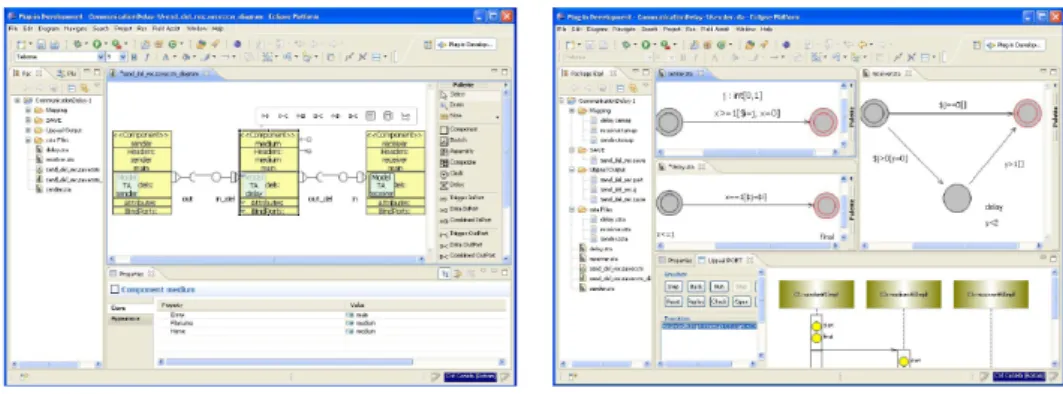 Figure 4.7: SaveIDE – architecture and behavioral editor [51]