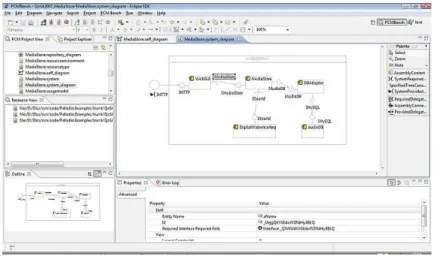 Figure 4.8: Palladio – system editor [51]