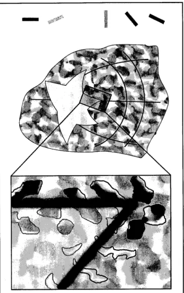 Figure 2-5: The Vl visual processing of the scene from Figure 2-3. Red patches are cortical columns containing neurons that respond to horizontal edges, yellow patches are columns sensitive to edges angled at 60°