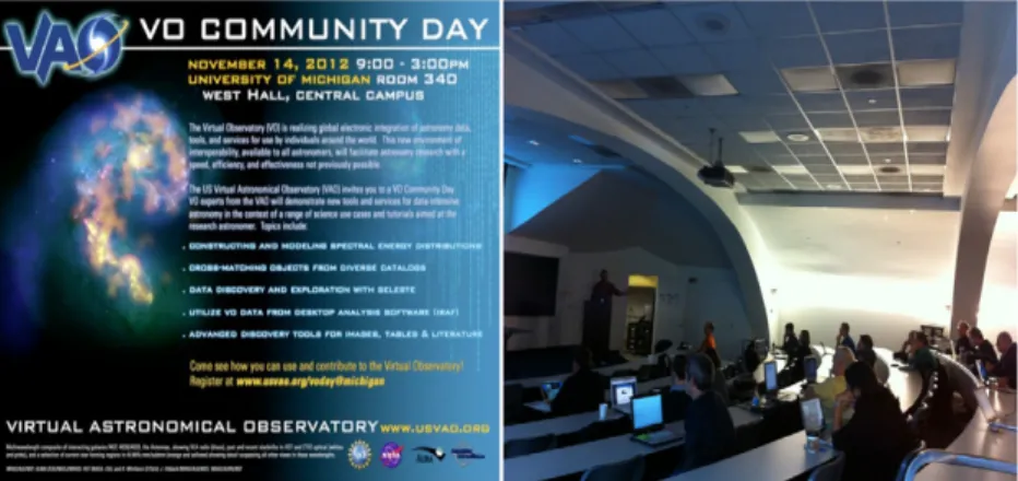 Fig. 14. (Left) Example of an announcement flyer for a VO Community Day. (Right) Scene from a VAO Community Day, in which a VAO team member is demonstrating how a VO tool could be used