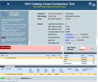 Figure 3: The Scalable Cross Comparison Service. Shown are results for a user- user-uploaded table cross-matched with the Sloan Digital Sky Survey Data Release 9 catalog.