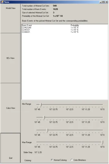 Figure 6 Menu View.
