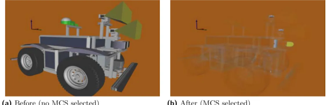 Figure 7 Model View: Before and after receiving MCS data through Dispatcher.