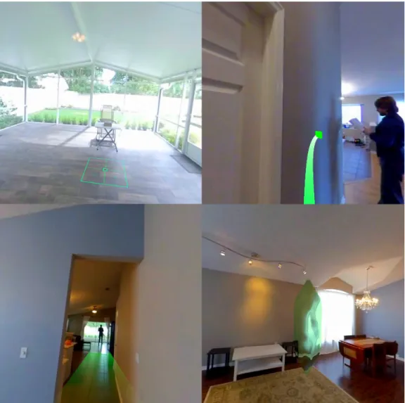 Figure 1.1: Images from the RealNodes software displaying the four types of visual guidance UI