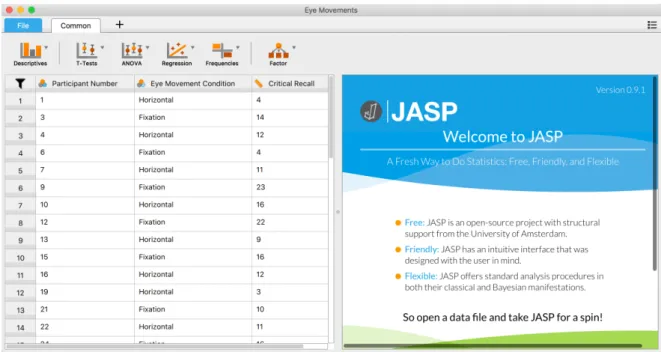Figure 1: A screenshot of the JASP user interface.