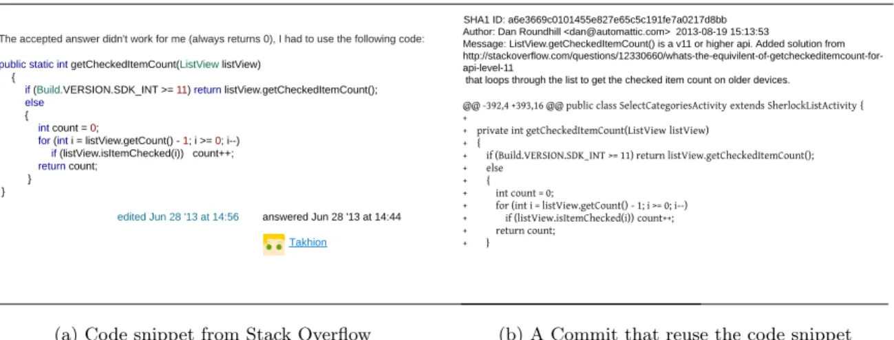 Figure 4: (a) Source code snippet posted on Stack Overflow, (b) Description of a commit that reuses the code snippet in WordPress Android