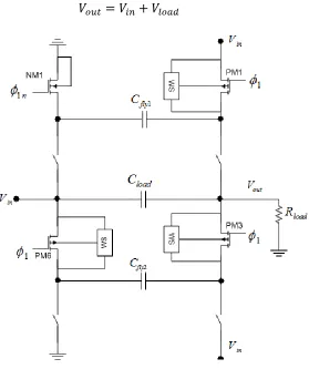 Figure 3-12.  The schematic of the proposed charge pump when  goes low and  becomes high