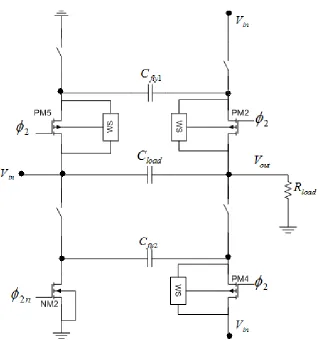 Figure 3-13.  The Schematic of the proposed charge pump when  goes high and  goes low