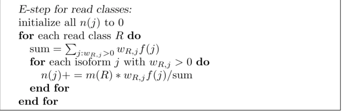 Figure 1.2.4: The E-Step of IsoEM algorithm based on read classes.