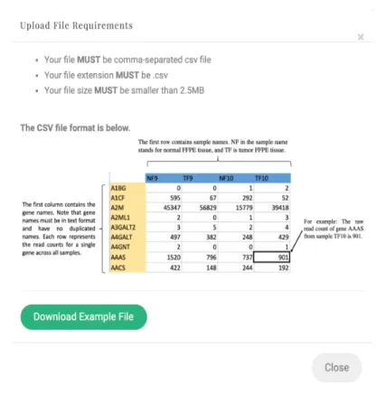 Figure 2.2: RSeqNorm upload file requirements.