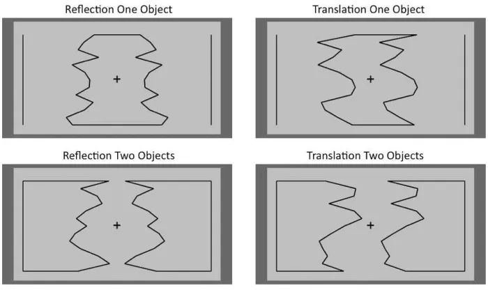 Figure 1. Example stimuli from the four conditions. Novel patterns were generated on each trial, so no image was presented twice toan observer.