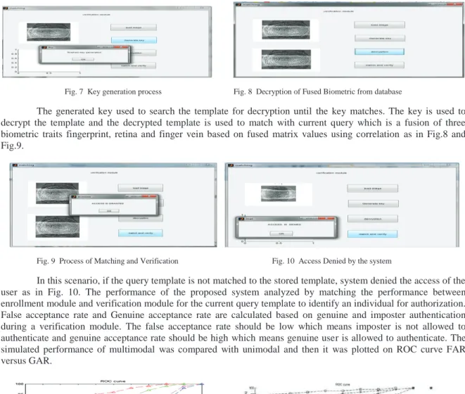Fig. 7  Key generation process                                    Fig. 8  Decryption of Fused Biometric from database 