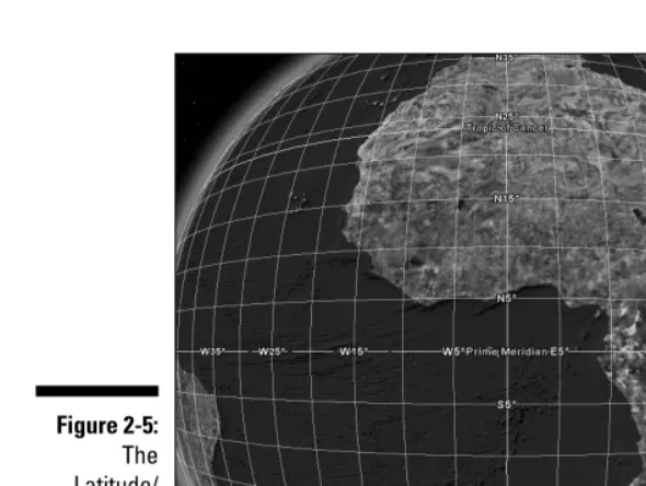 Figure 2-5:The